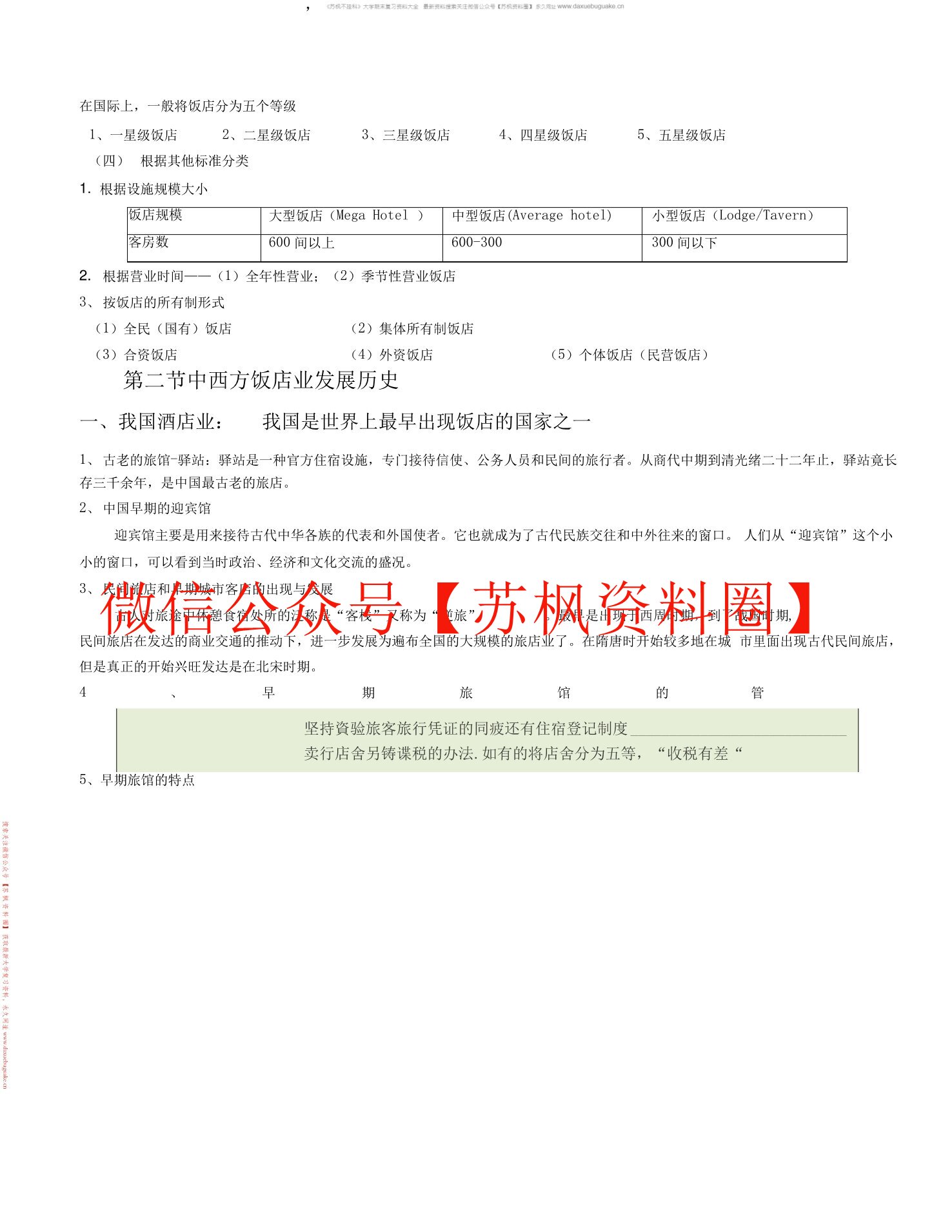 饭店管理